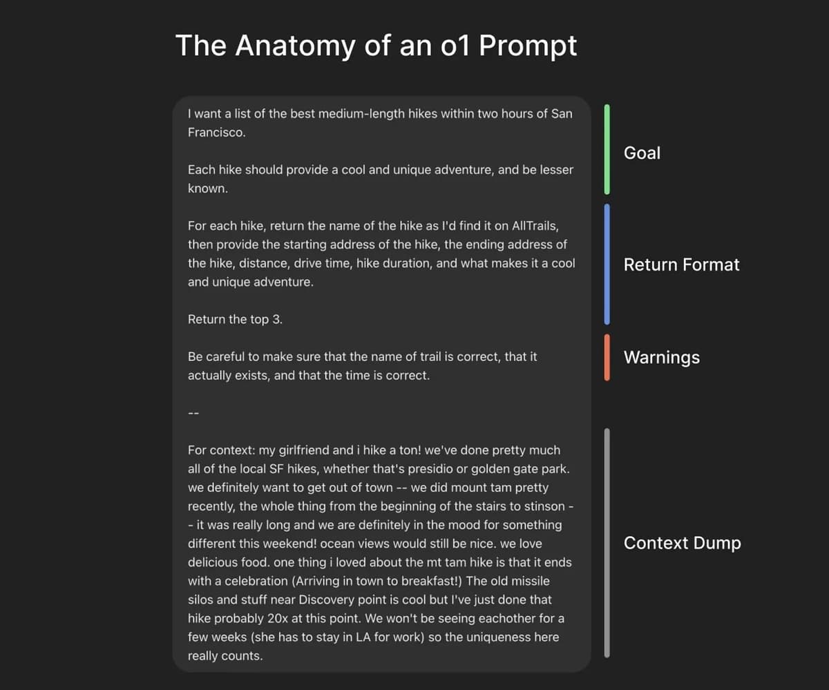 Why Prompt Engineering is the way into the Future | Adaline