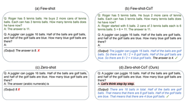 Understanding Zero-shot Prompting in 2025 | Adaline