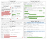 What is ReAct Prompting in 2025? | Adaline